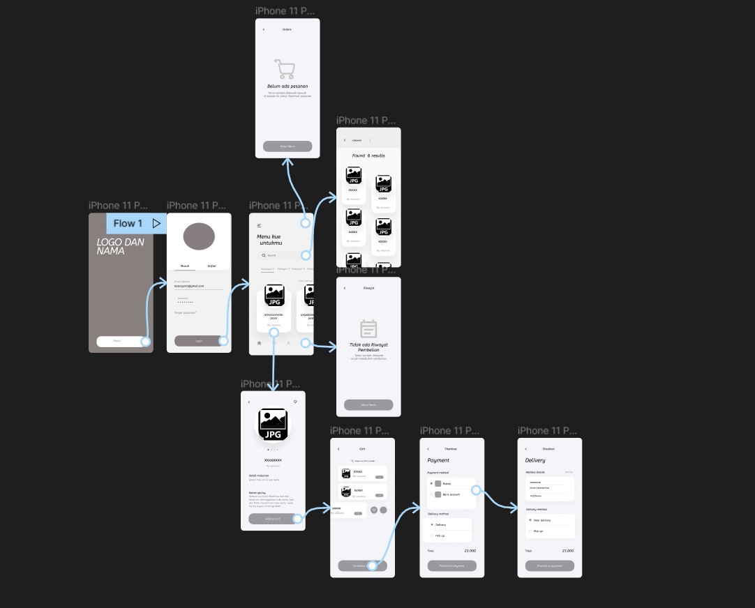 Low Fidelity Wireframe