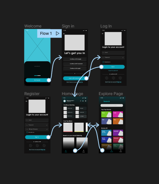 Low Fidelity Wireframe